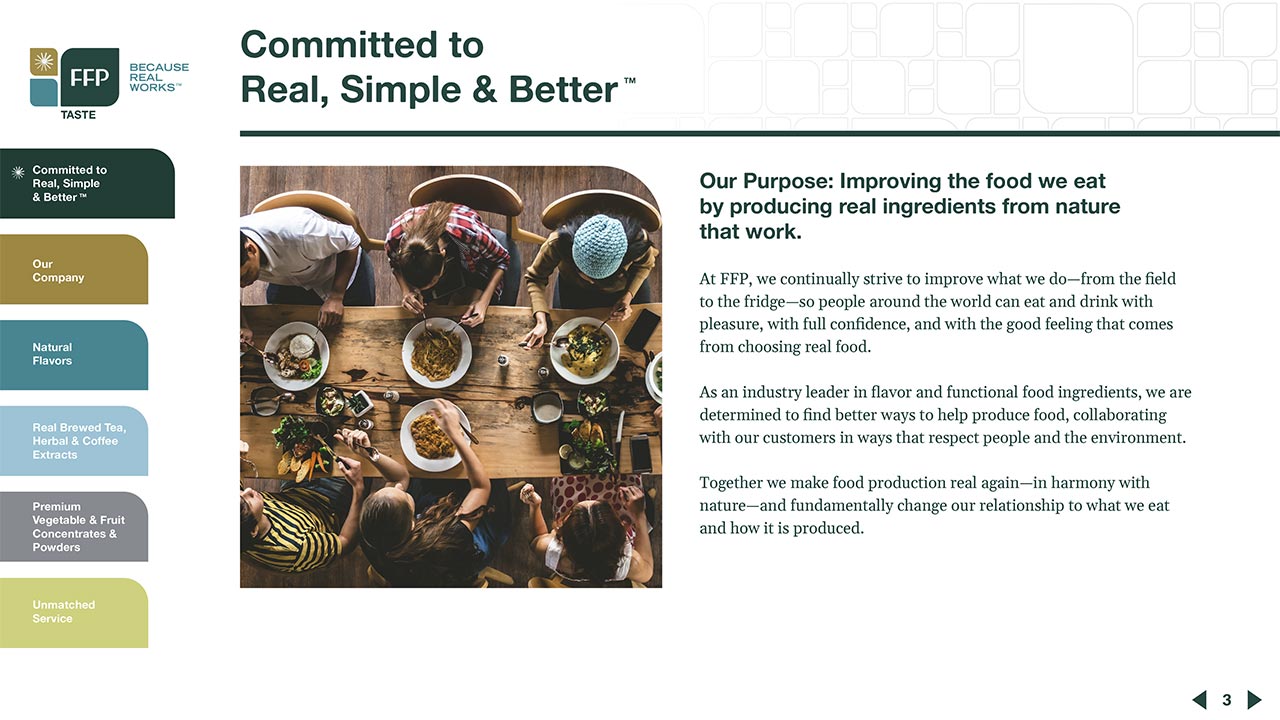 Florida Food Products Capabilities Deck 2