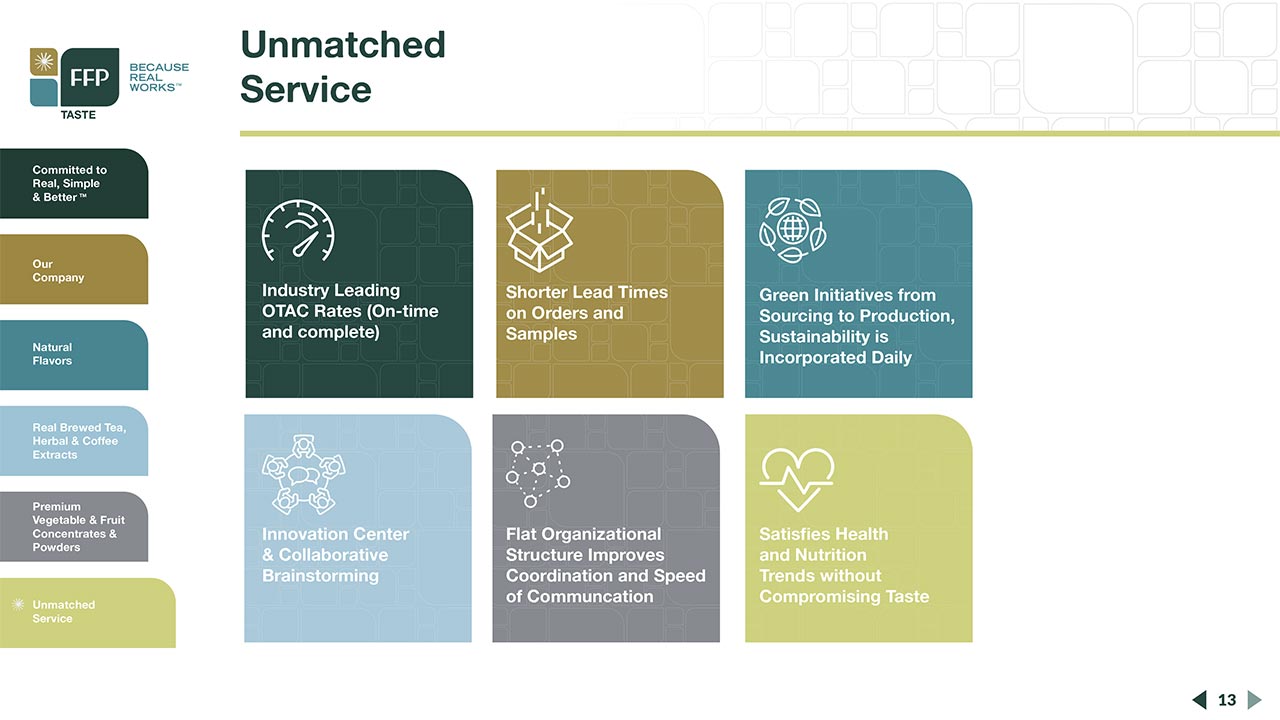 Florida Food Products Capabilities Deck 4