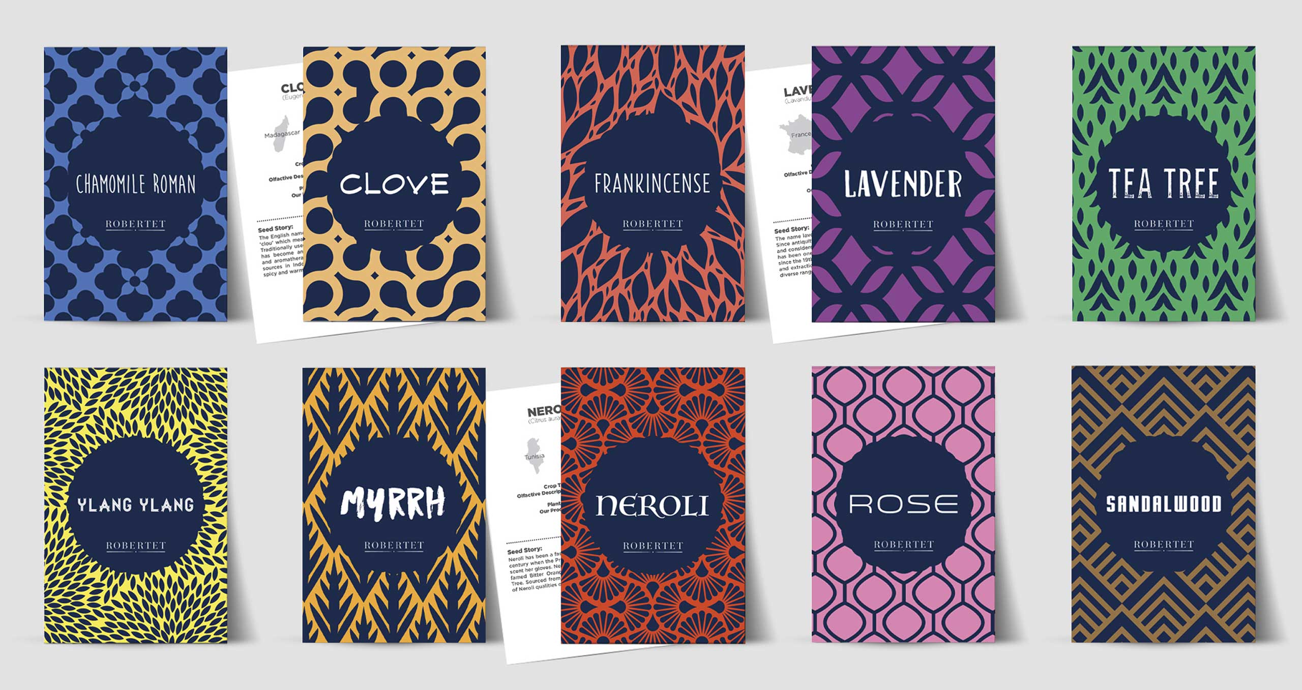 Robertet Group Mockups - Ingredients